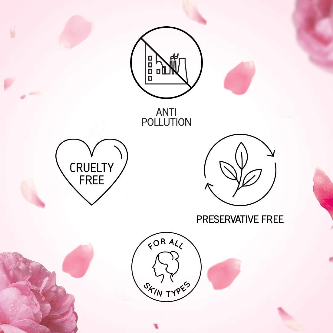 Lotus white glow Advanced Pink Glow cream review
