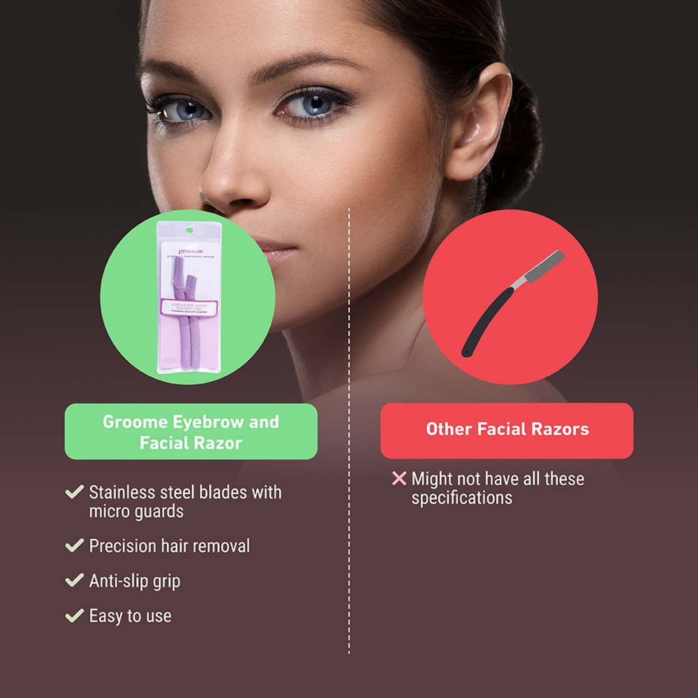 Groome Eyebrow & Facial Razor