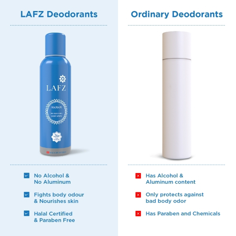 Lafz Hanan Body Spray 90g