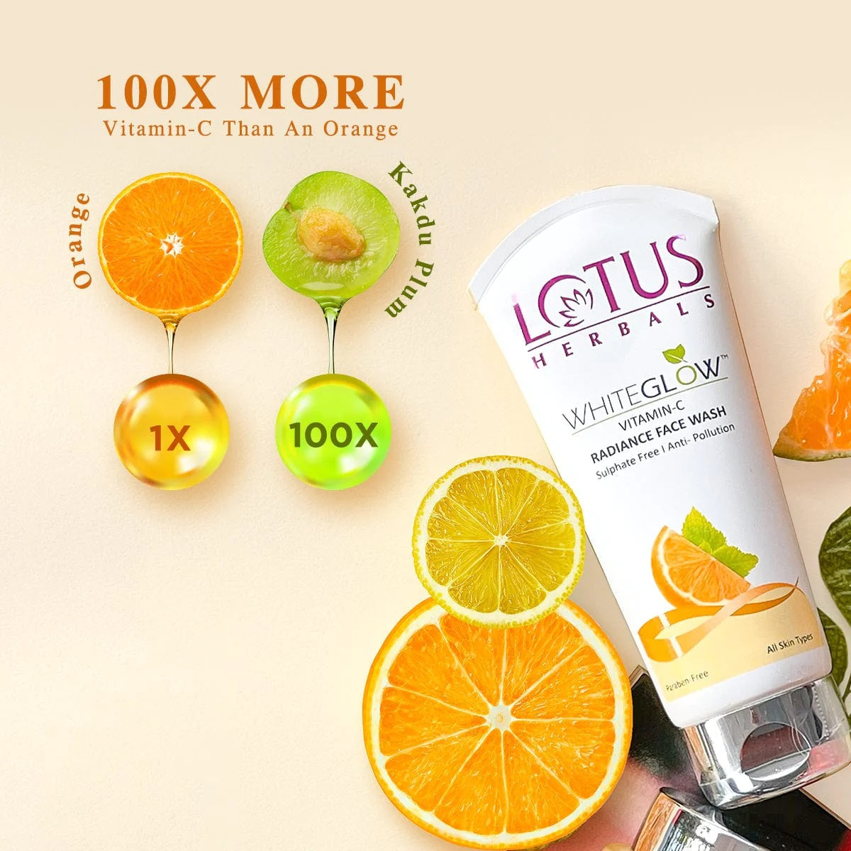 Lotus White Glow Face Wash