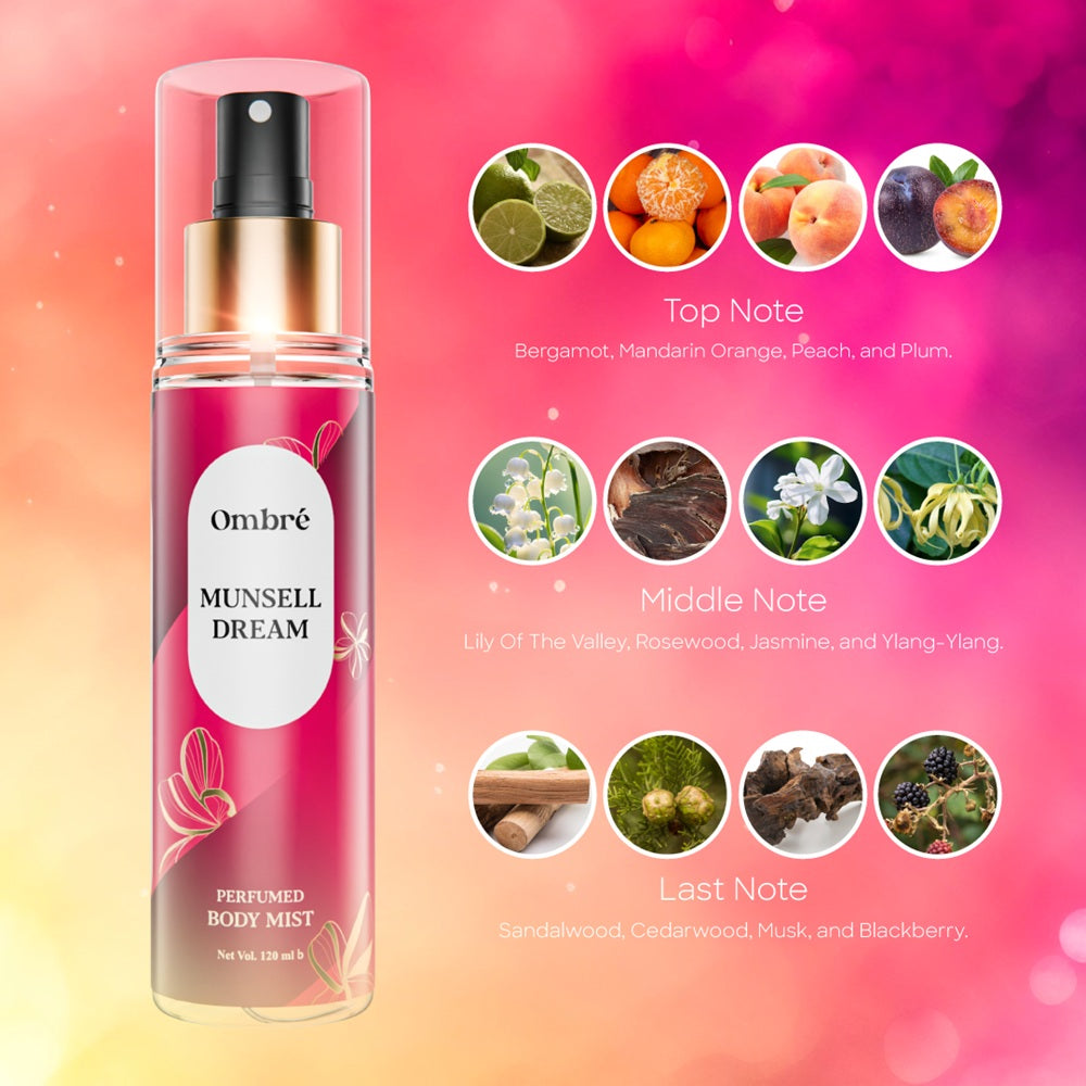 Ombre Body Mist Perfumed-Munsell Dream with ingredients