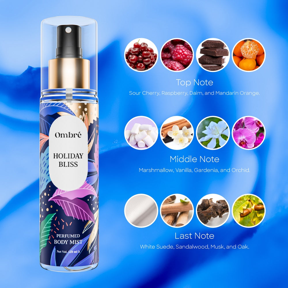Ombré Holiday Bliss Perfumed Body Mist displayed some ingredients-Top note: Sour cherry raspberry-Middle Note: Vanilla, Orchid-Last Note: White Suede, Sandalwood etc.