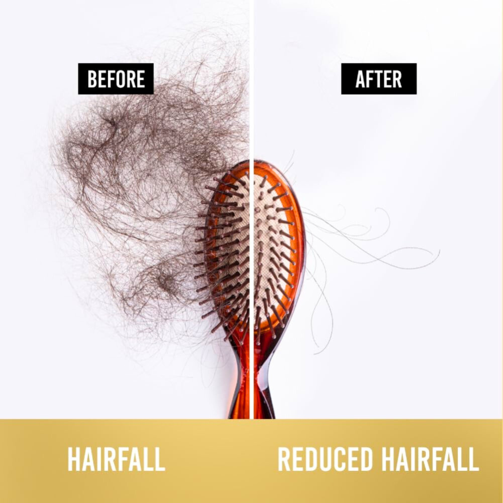 Pantene Hair Science Hairfall Control Shampoo