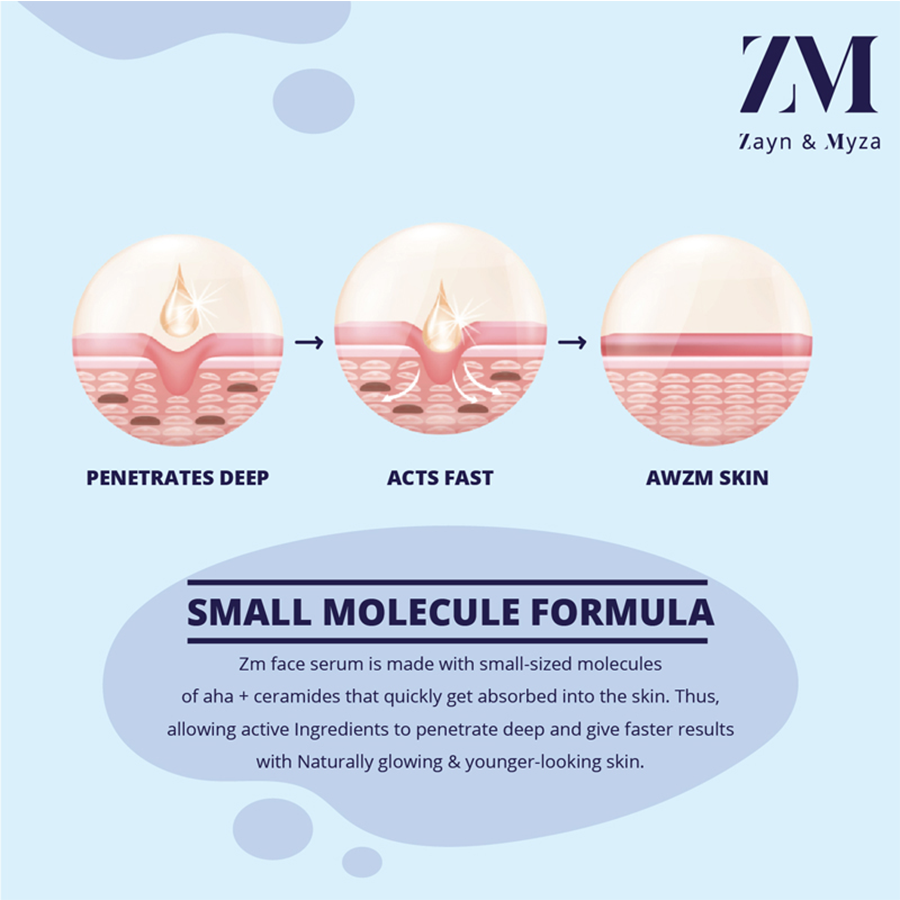 Zayn & Myza Fruit Aha Face Serum 30ml