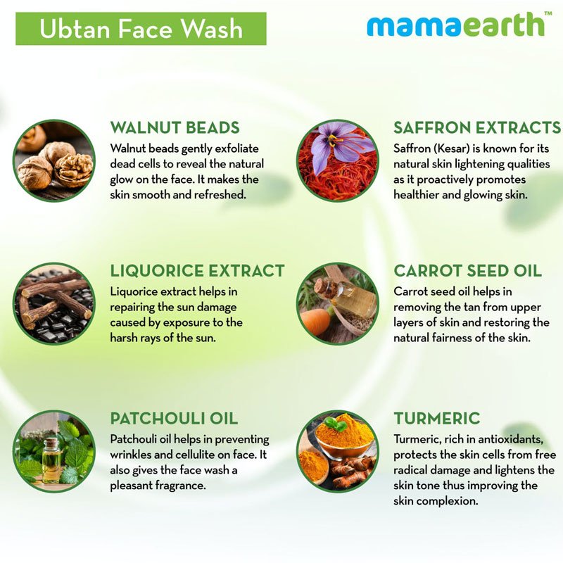 Mamaearth Ubtan Face Wash with Turmeric & Saffron 100ml BD