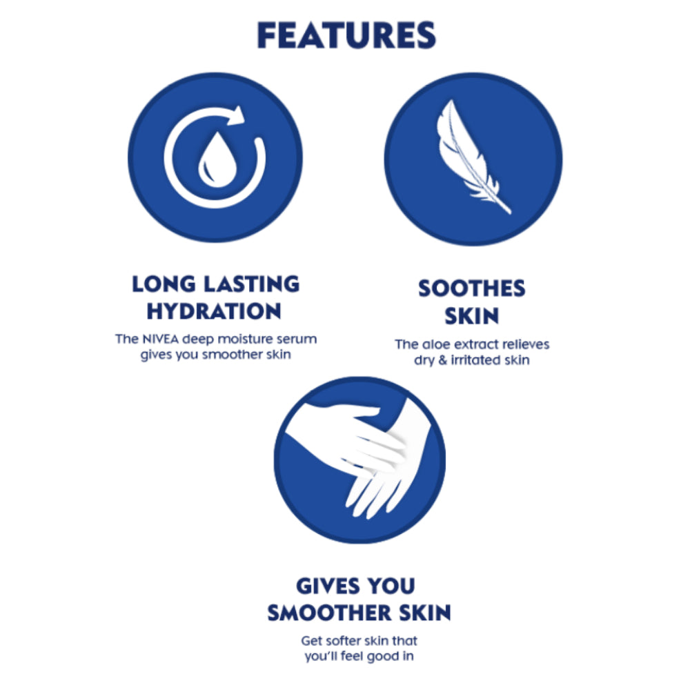 Nivea Body Lotion Aloe Hydration 400ml BD