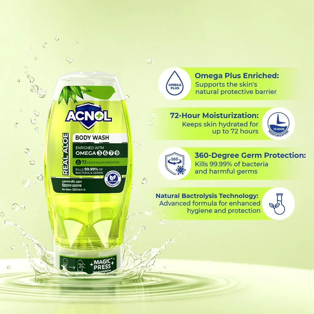 Acnol Body Wash Real Aloe 250ml