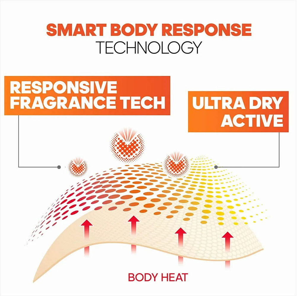 Adidas long-lasting fresh body wash