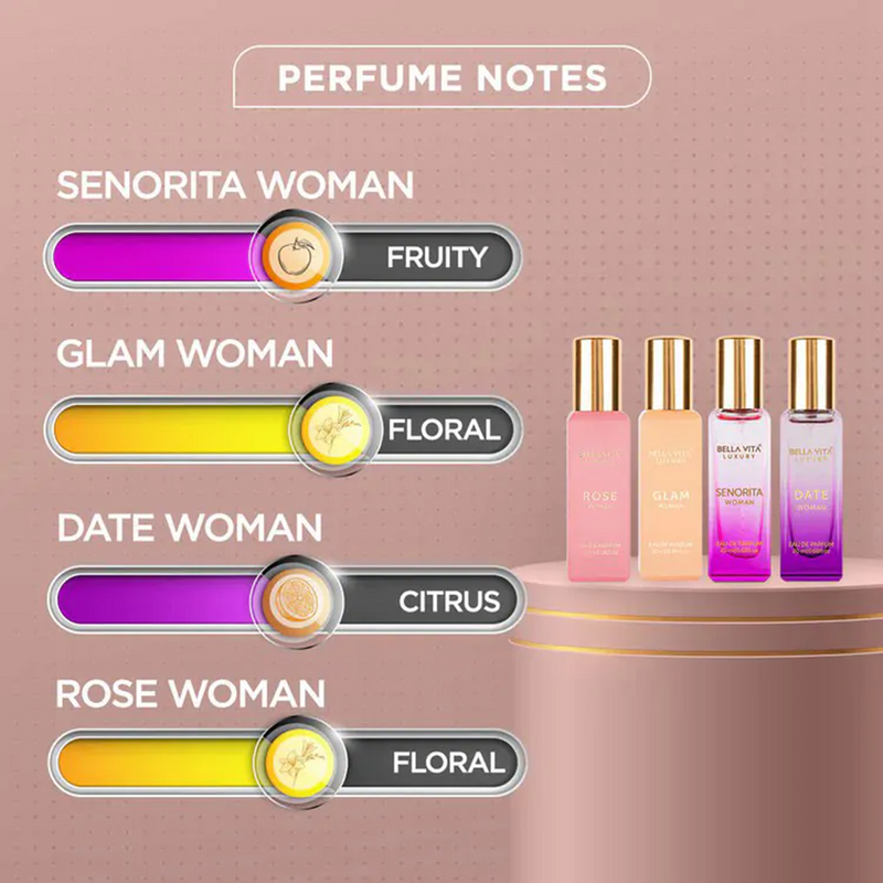 Luxury Perfume Gift Set For Her 4x20ml