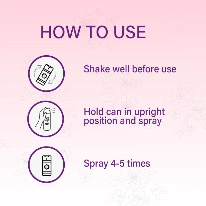 Odo Block air freshener for odor control