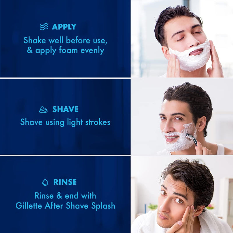 Gillette Sensitive Shave Foam BD