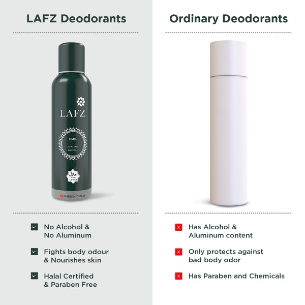 Lafz Omid Body Spray for Him 90g BD