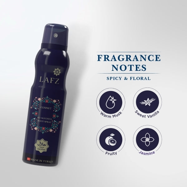 Lafz Body Spray review