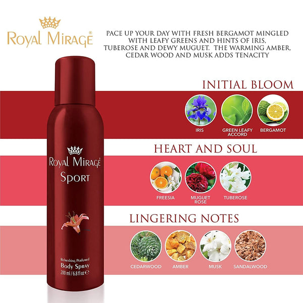 Royal Mirage Sport Body Spray 150ml BD